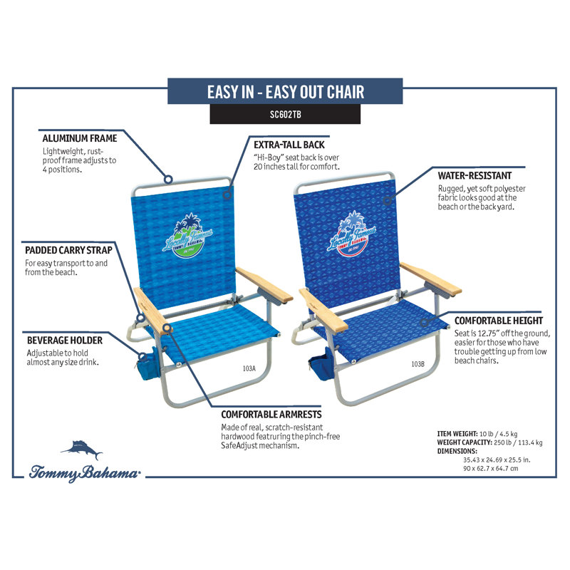 Easy In Easy Out Beach Chair